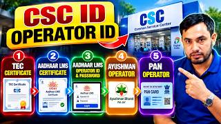 CSC Center vs Cyber Cafe Business 2026 | All Operator IDs, Certificates & LMS Explained