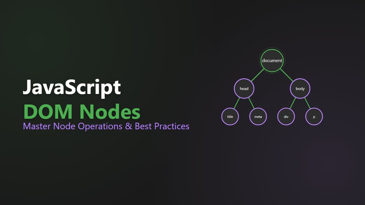 JavaScript DOM Nodes Explained for Beginners: Types, Creation, and ...