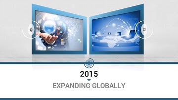 Corporate History Timelines PowerPoint Template