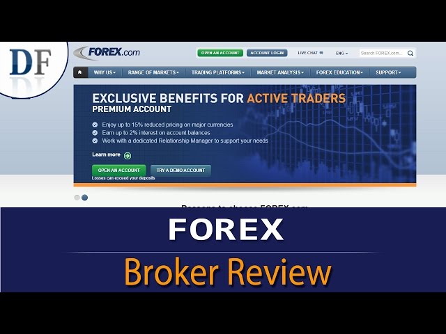 United states forex broker reviews
