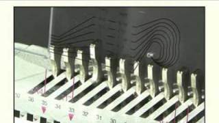 Inbindmachine Renz Srw 360