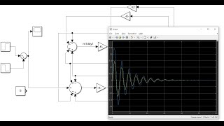 Module 2: MATLAB Simulink model a twomass mechanical system with unit impulse input