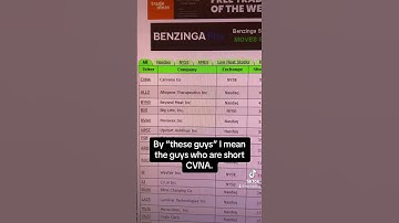 Carvana stocks short interest is very high. #Stocks #Trading #StockTrader #Trader #stockmarket