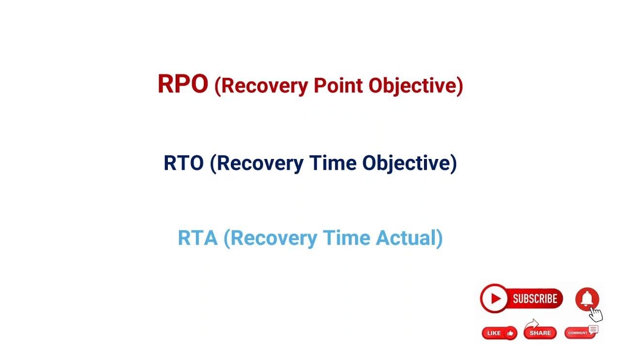 RPO (Recovery Point Objective) & RTO (Recovery Time Objective)
