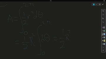 MASTER Polar Derivatives Questions - Problem 2: AP Calculus BC Made Easy