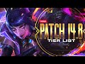 Patch 148 mid lane tier list