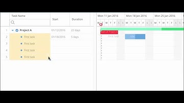 Ext Gantt Replicator Plugin
