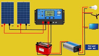 how to install solar panel parallel connection with battery ,controller ,and inverter Animation