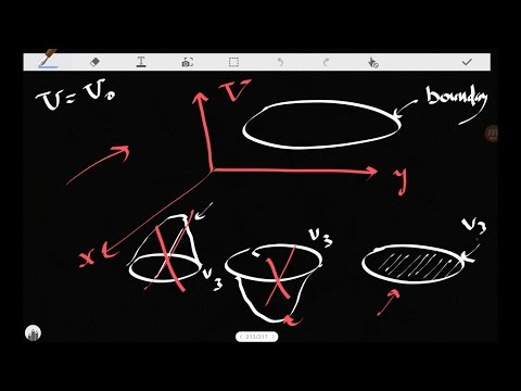 45-Uniqueness Theorem is