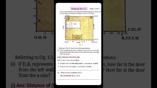 Class 9 Ganit manjari ( Chapter 1- Orienting yourself) Solution ex. 1.1