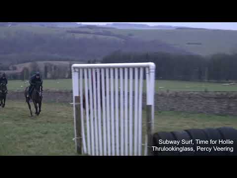 Schooling Video 15.12.2021