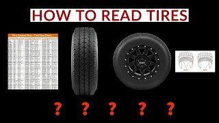How to Read Tires 101 - Full Educational Video