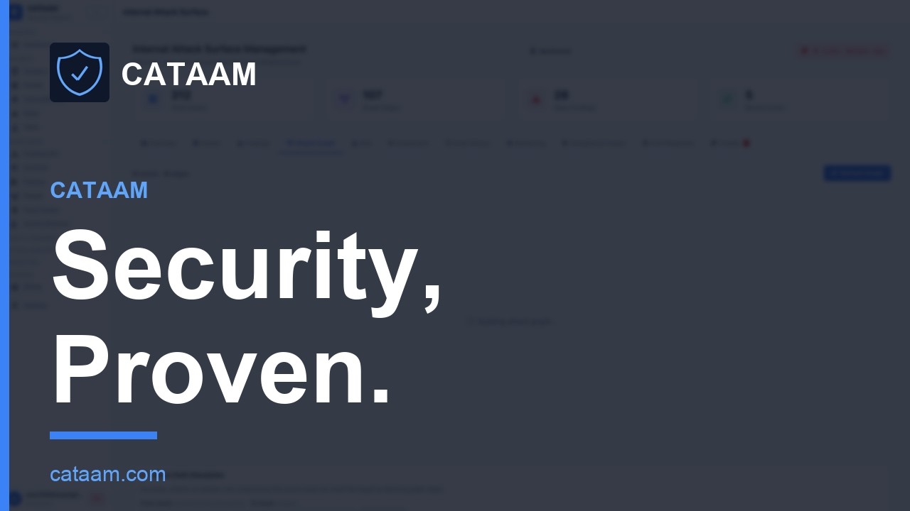 CATAAM: Security, Proven. (30 seconds)