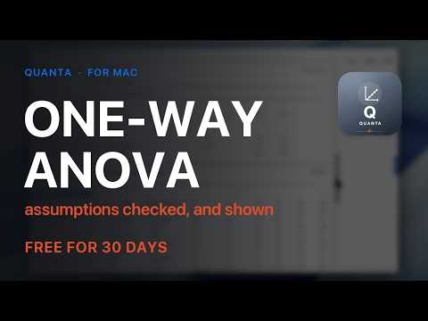 A one-way ANOVA and its assumption checks running in ReliCheck Quanta on a Mac