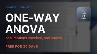 One-way ANOVA on the Mac, with every assumption check shown