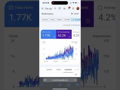 how to get more website traffic without spending money