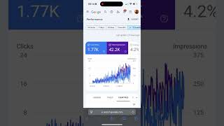 From Technical Fixes to Lasting SEO Growth 📈 #Website #Traffic #Seo