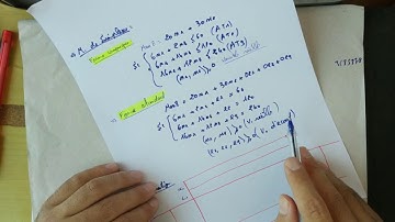 EP05 #Recherche opérationnelle :  méthode de Simplexe  (PL) : cas de la maximisation