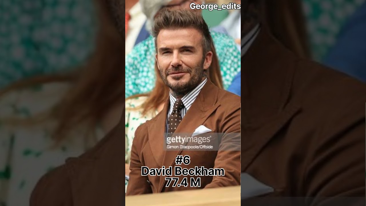 Top 10 Most Followed Athletes On Instagram