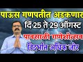 गणपतीत पाऊस अडकणार 🌧 | पावसाळी गणेशोत्सवाची शक्यता 🙏 | विदर्भात जोरदार | Bangar Havaman Andaj