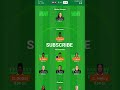 IRE W VS WI W DREAM 11 PREDICTION #dream11 #fantasy