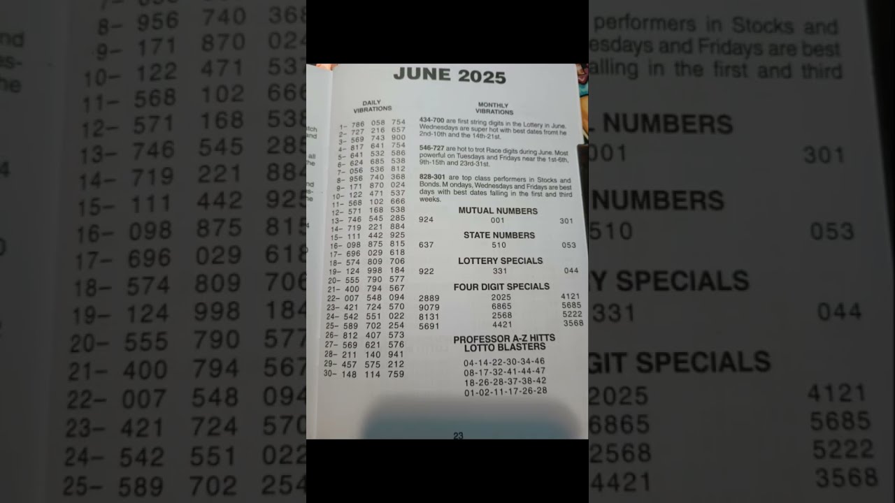 Lottery Sheets From The Streets 6 29 25