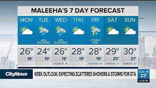 Humidity returning midweek