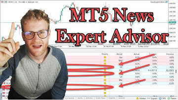 MT5 News (Calendar) Expert Advisor Programming Tutorial