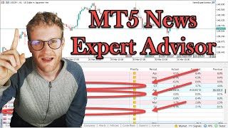 MT5 News (Calendar) Expert Advisor Programming Tutorial