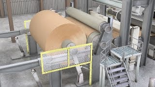 Paper Machine Reel System