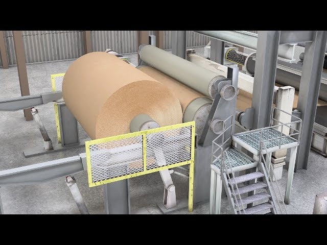 Paper Machine Reel System 