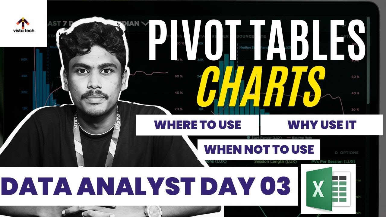 Pivot Tables & Charts Explained | Excel Data Analyst Day 03 | Where, Why & When Not to Use