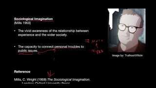 3. The Sociological Imagination