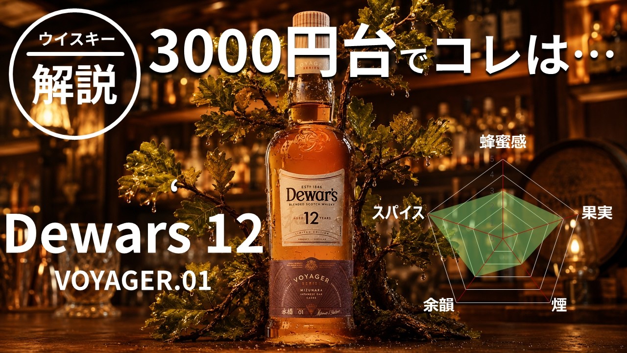 Comparison & Explanation] An In-Depth Review of Dewar's 12 Year
