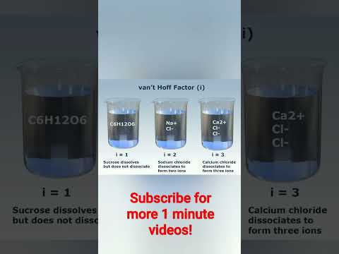 What Is Van T Hoff Factor Learninaminute Education 