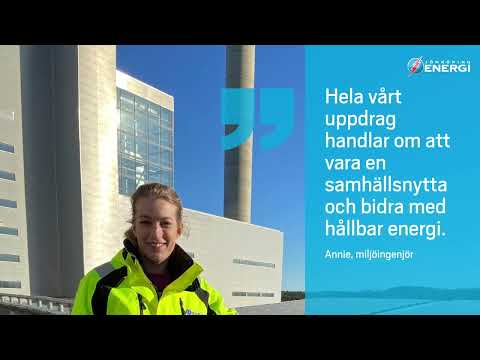 Hållbarhets- och årsredovisning 2021