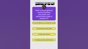 #Salesforce #Configuration Q&A