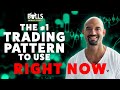 The only day trading pattern you should use right now