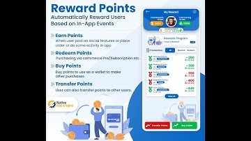 Reward Points Module - Siberian CMS modules