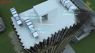 Smoke management system