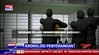 Grafis Kronologi Penyerangan LP Cebongan