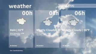 Weather Raleigh   January 18, 2017