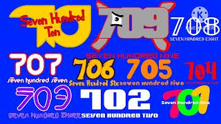 Assets For My Countdown 710-701.