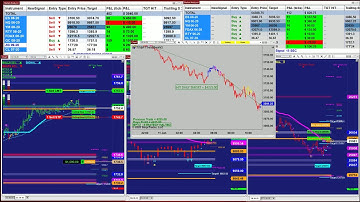 Autotrader, Automated Trading, Ninja Trader, E-mini S&P 500 Futures,2077 Best Pro Trade.Com