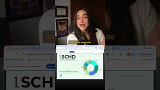 3 ETFs que te Pagan Todos los Meses en Moomoo (Tutorial 2026) Parte 1