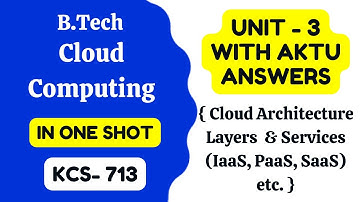 KCS713 Cloud Computing Unit-3 in ONE SHOT | Cloud Architecture & Services | Full Study + Explanation