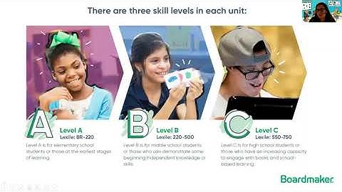 Boardmaker 7 Using and Editing Activities to Go