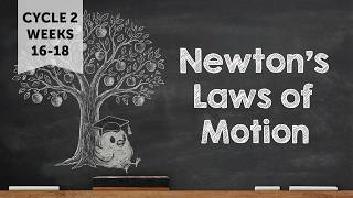 Newton's Laws of Motion Cycle 2 Weeks 16-18 Science