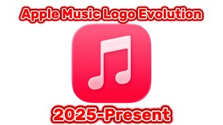 Apple iOS Music Logo Evolution Historical Logos #trending #apple #ios #iphone #technology #music 