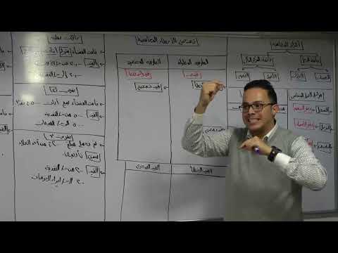 معالجه الأخطاء المحاسبيه أصول محاسبة الفرقه الأولي